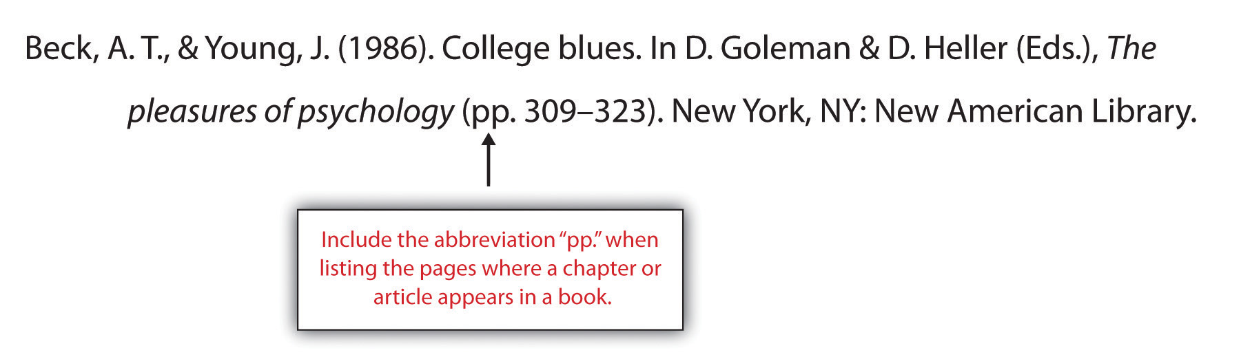 How to write references in research paper