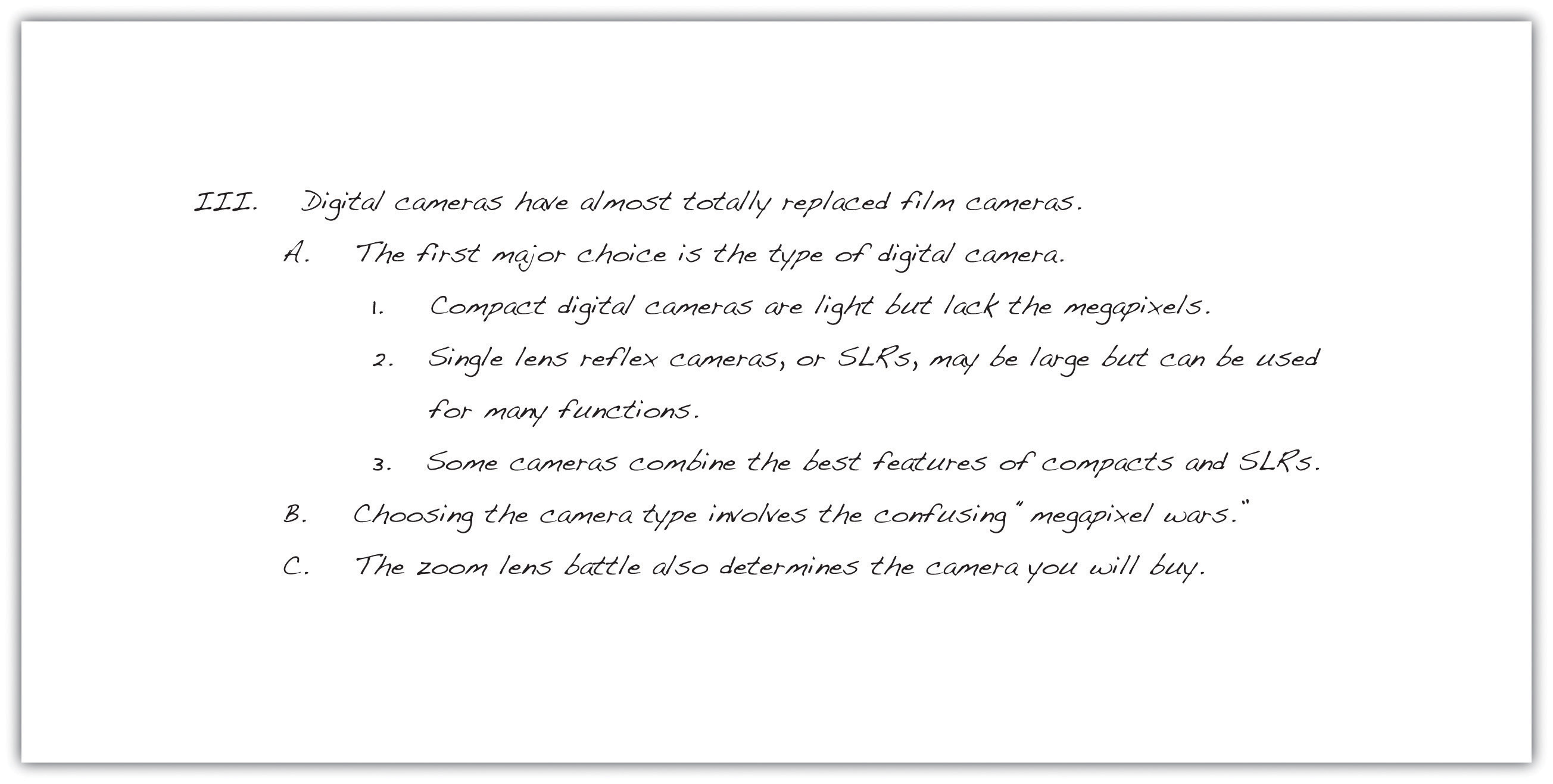 outline rough draft format