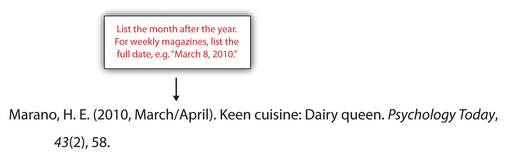 When creating a references section, oist the month after the year. For weekly magazines, list the full date, e.g. 