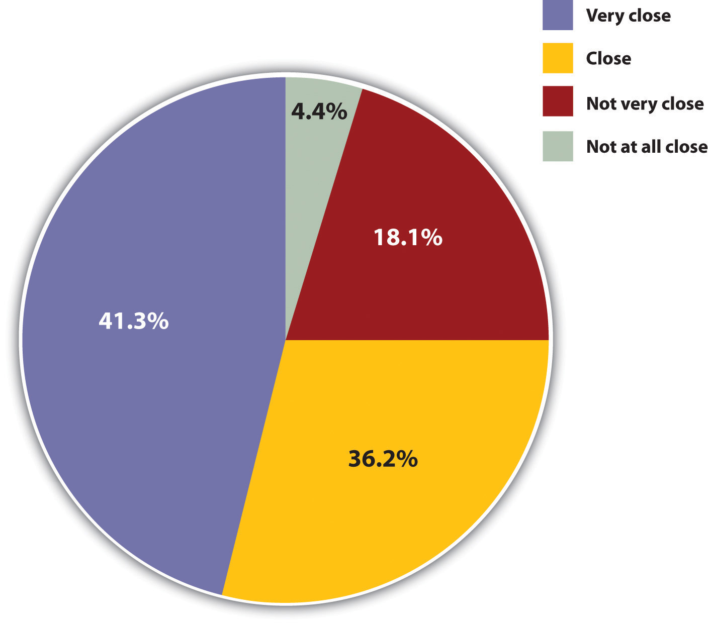 race and ethnicity in the inoted states shacafer 2014