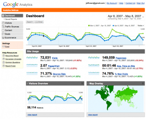 Google Analytics redesigned website