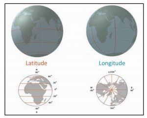 3. Scale and Projections – Mapping, Society, and Technology