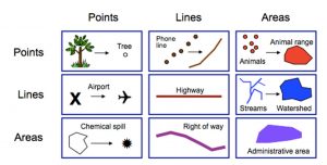 4. Design and Symbolization – Mapping, Society, and Technology