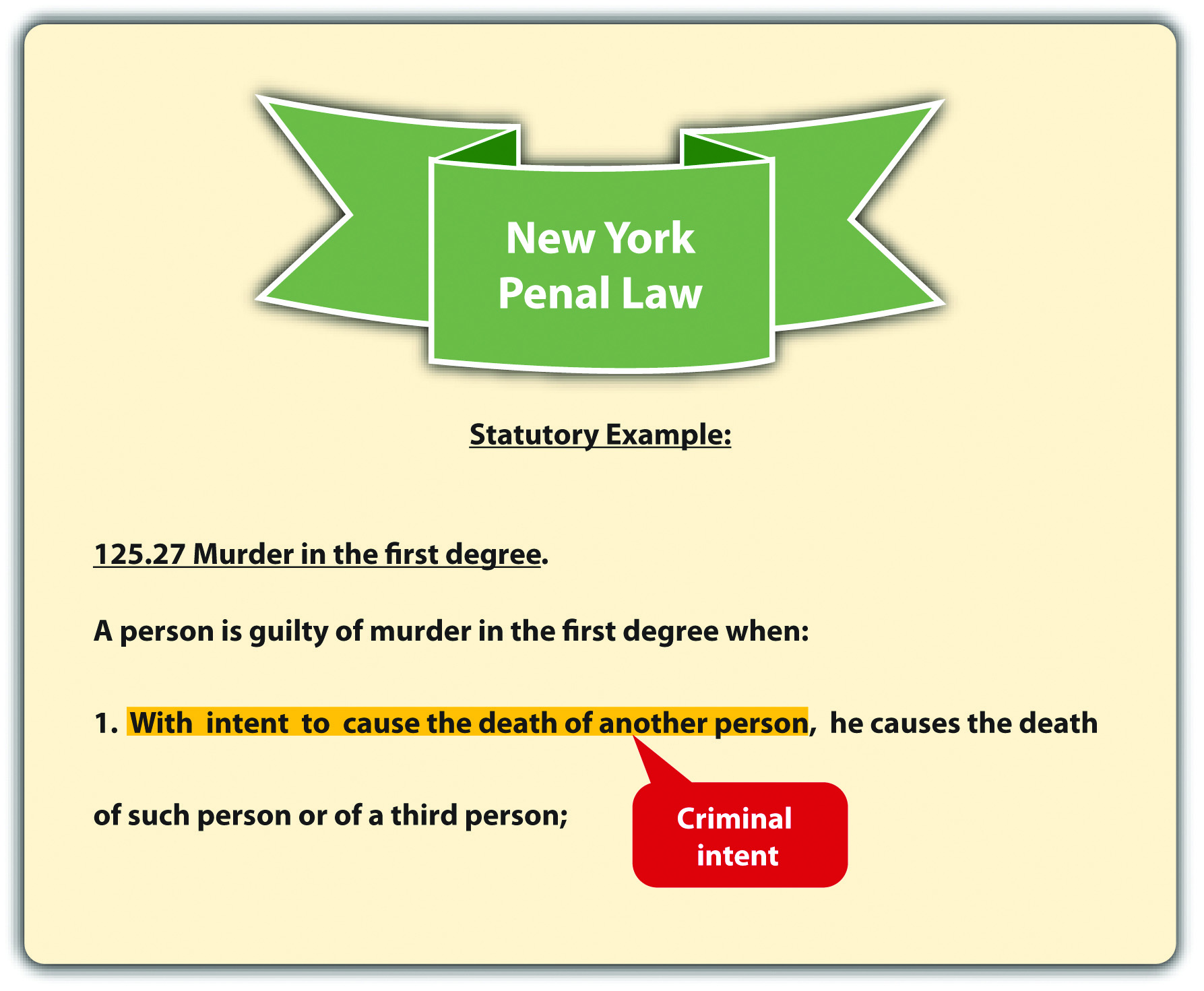 New York Penal Law
