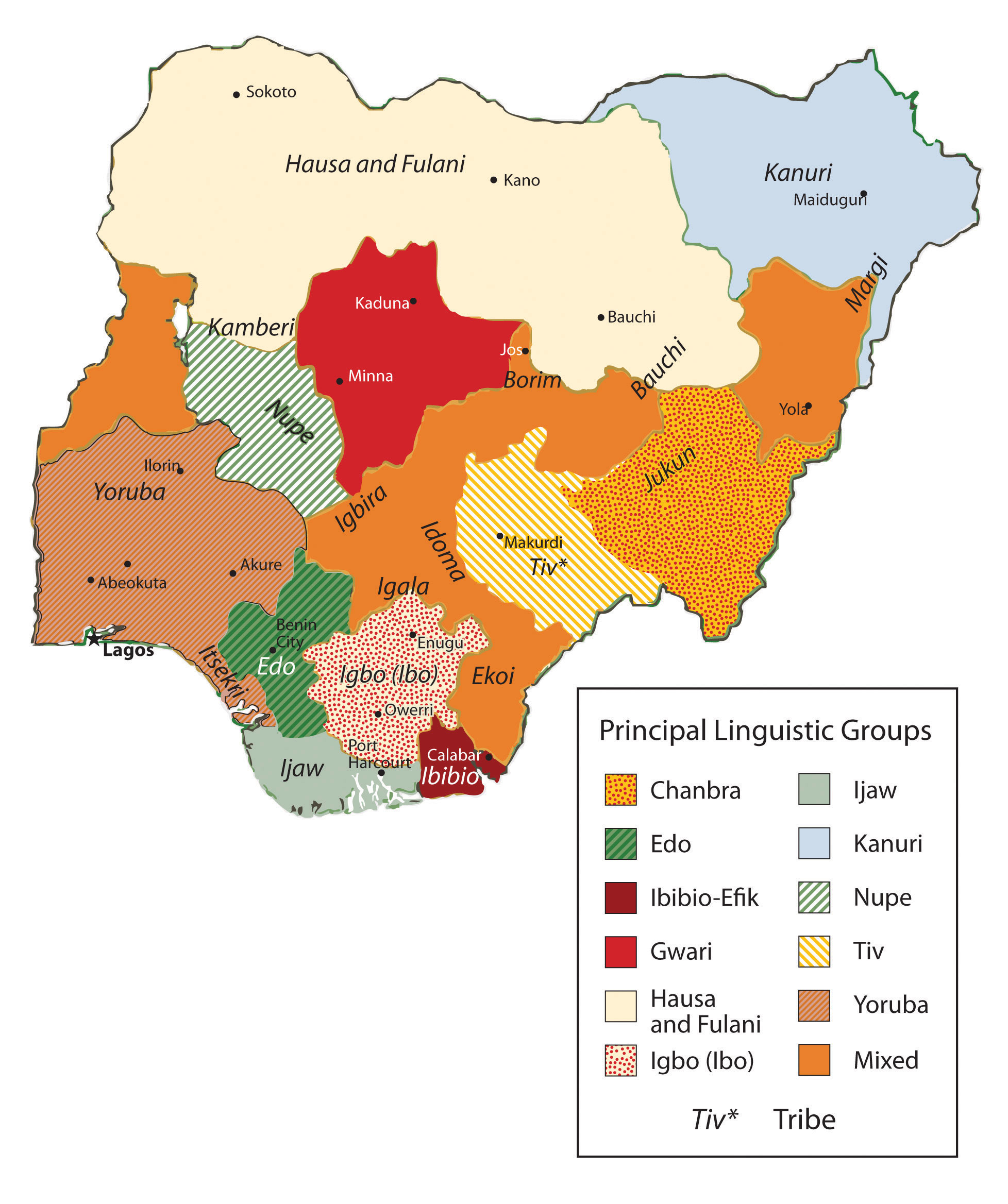 western-african-countries