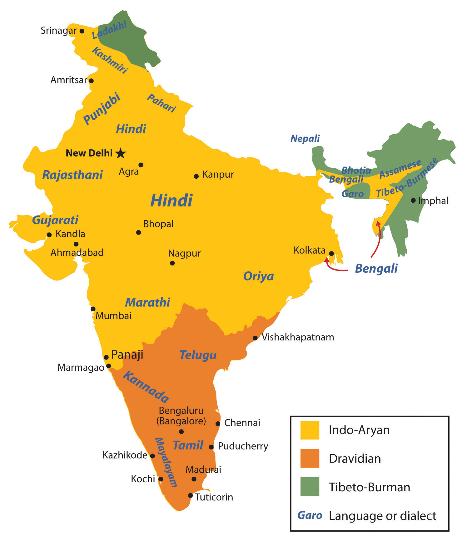 Regions Of India