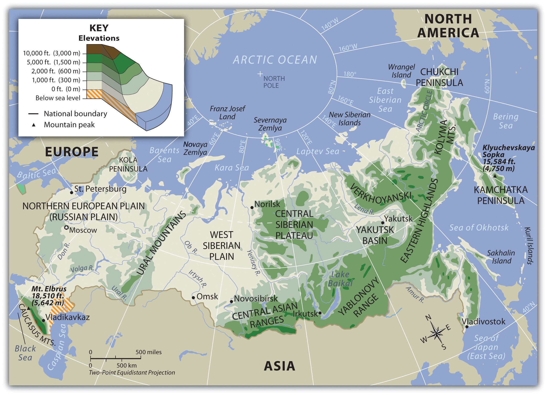 Plain Geography