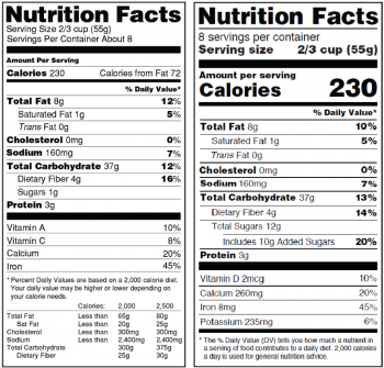 3.4 Dietary Recommendations and Nutrition Labels – A Guide to Physical ...