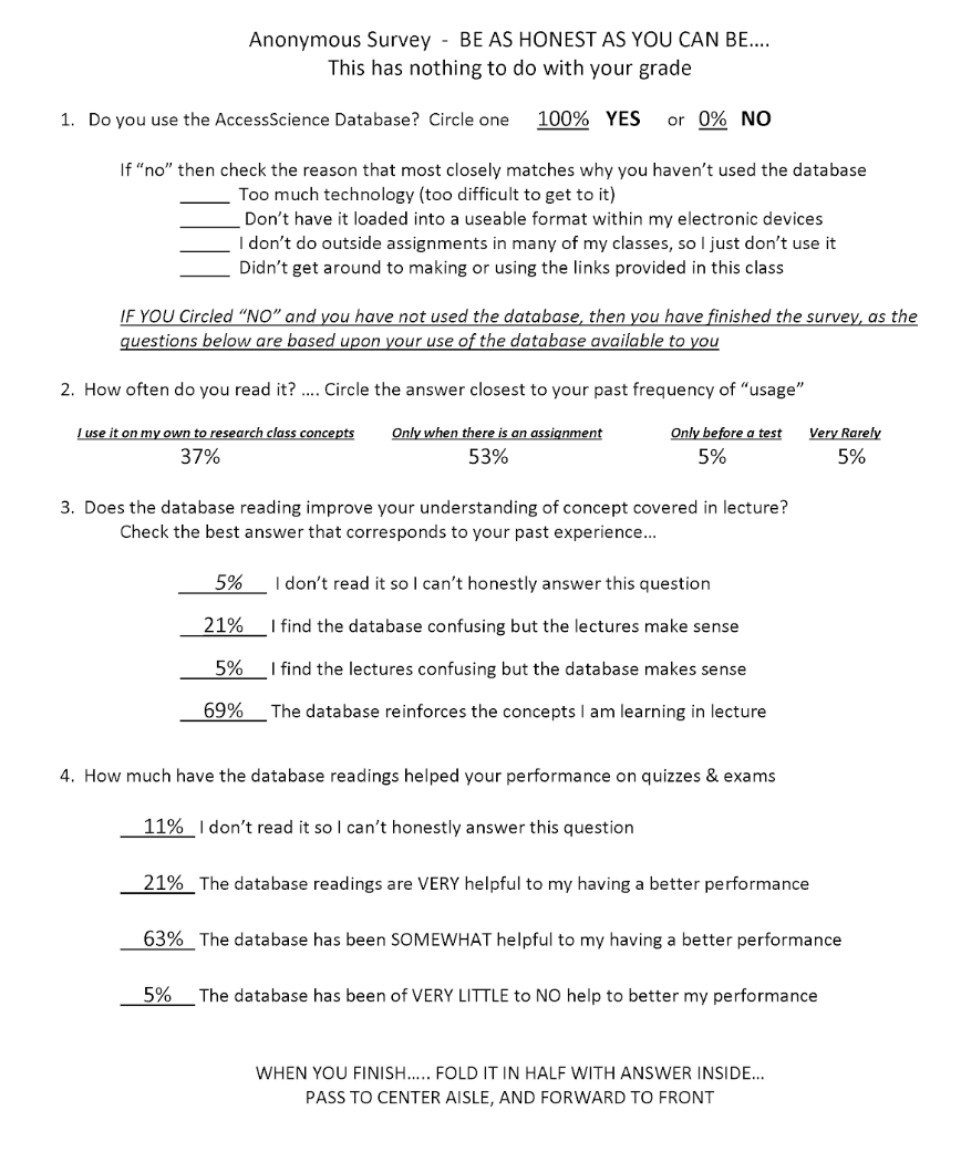 Figure 7: Anonymous survey