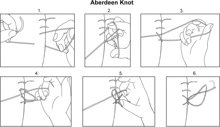 Knots – Forwarder and Aberdeen – Large Animal Surgery – Supplemental Notes