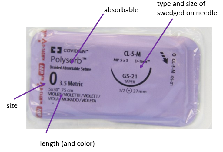 suture-packet-interpretation.png