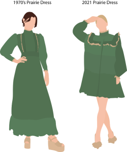Examples of 1970s prairie dress and 2021 prairie dress