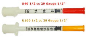 Insulin Syringes Difference Between U 100 And U 40 And Emergency Conversion Chart Veterinary Clinical Skills Compendium