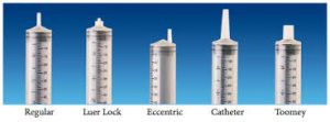 Different types of Syringes