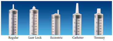 Different Syringe Tips and Their Uses – Veterinary Clinical Skills ...