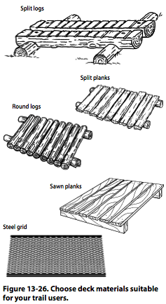 Figure 13-26. Choose deck materials suitable for your trail users.