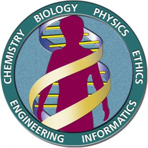 The human genome project’s logo is shown, depicting a human being inside a DNA double helix. The words chemistry, biology, physics, ethics, informatics and engineering surround the circular image.