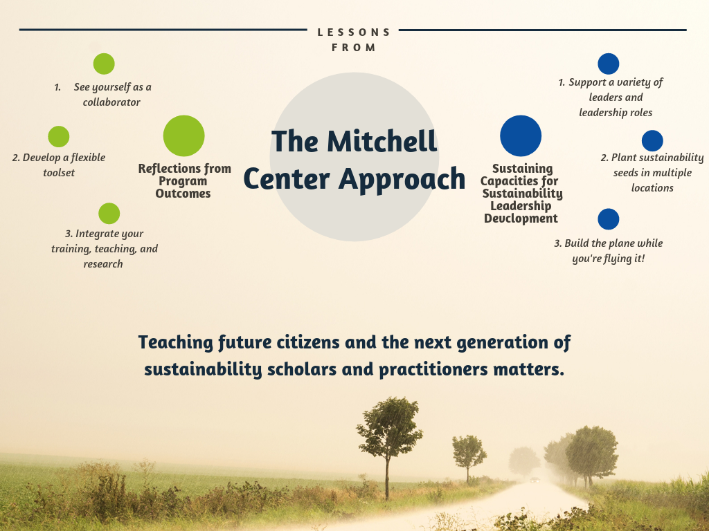 visual showing the Mitchell Center Approach