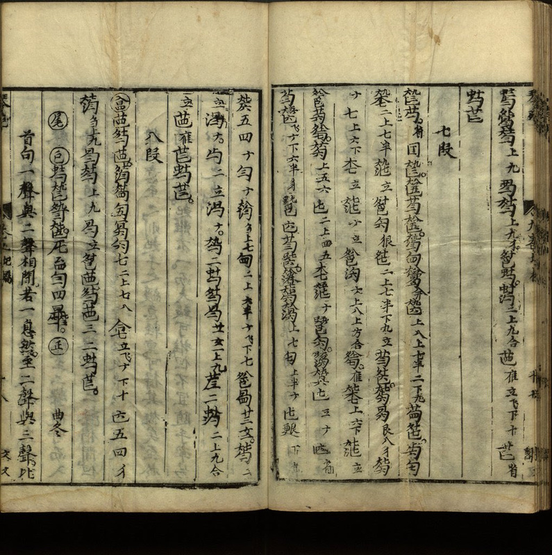 An example of qin tabulature