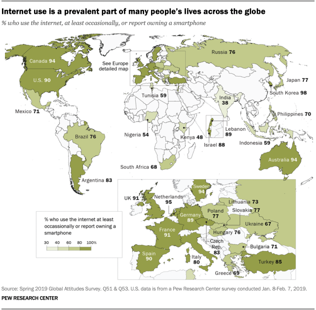 Internet use is a prevalent part of many people's lives across the globe