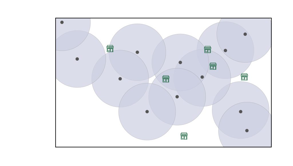 Map of circular buffers around households used to count nearby supermarkets