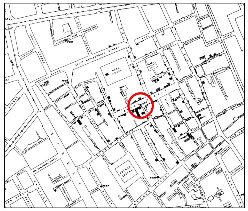 Snow’s map of cholera