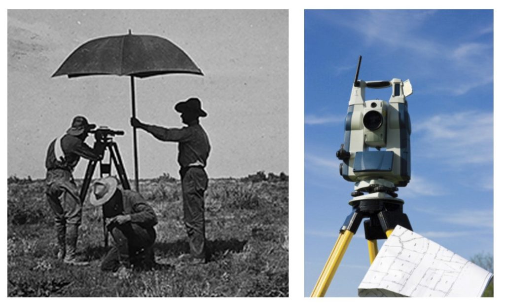 Land surveying