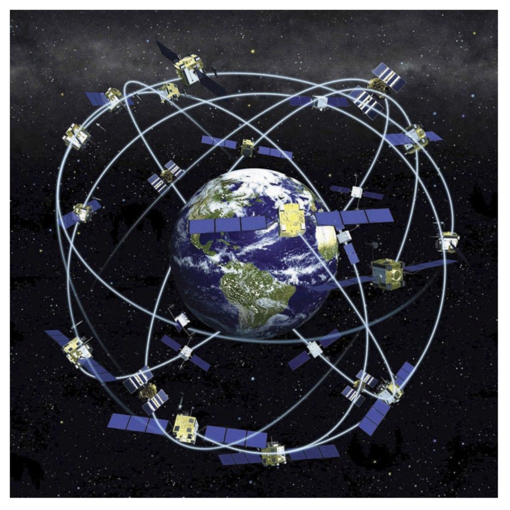 GPS constellation