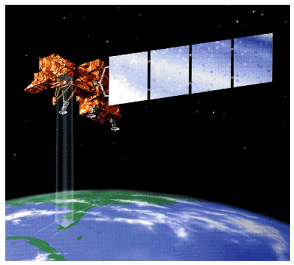 Satellite imaging