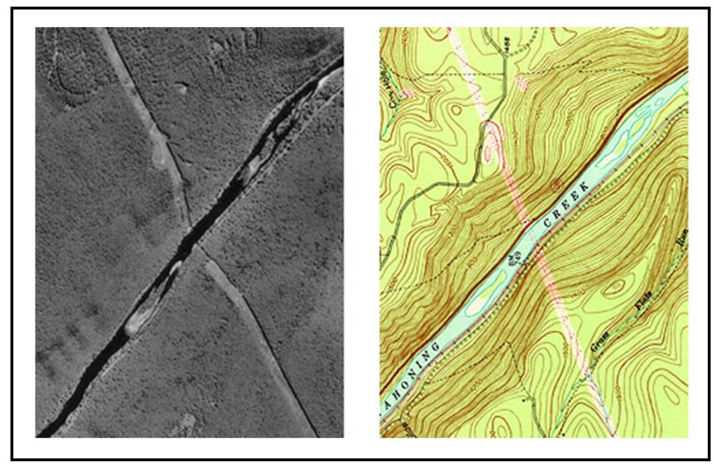 Aerial photogrammetry