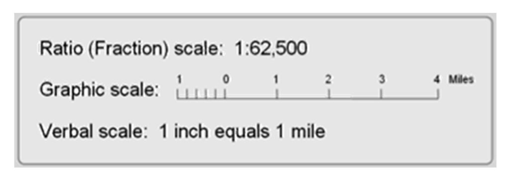 Map scales.
