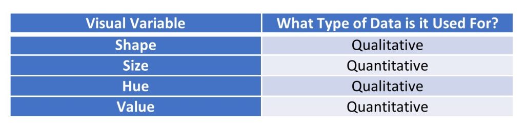 Quantitative and qualitative data