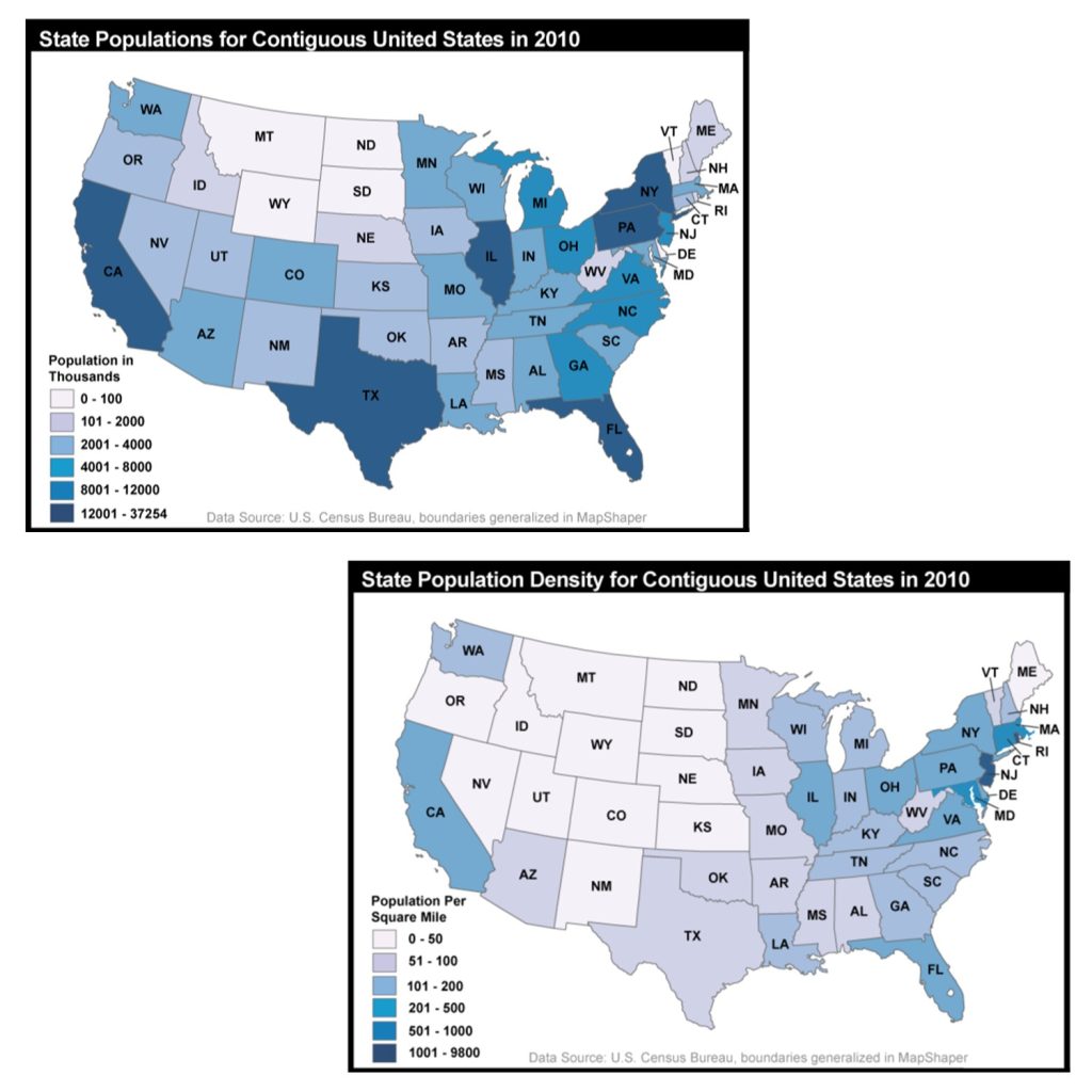 Standardization and population