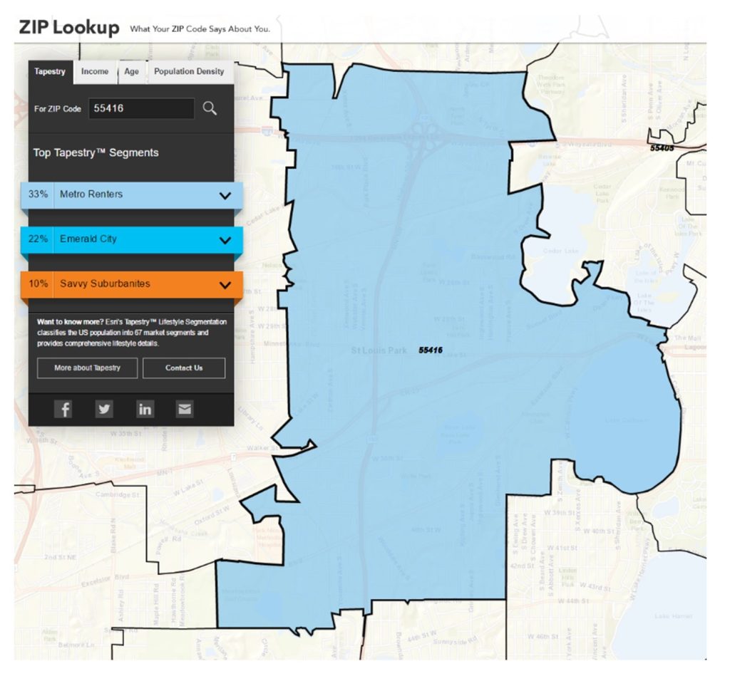 Geodemographics