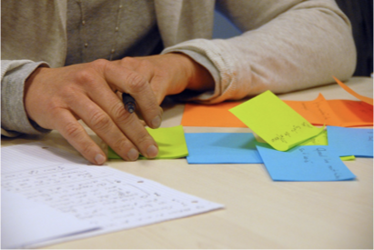image of hands, a piece of paper, and sticky notes of different colors