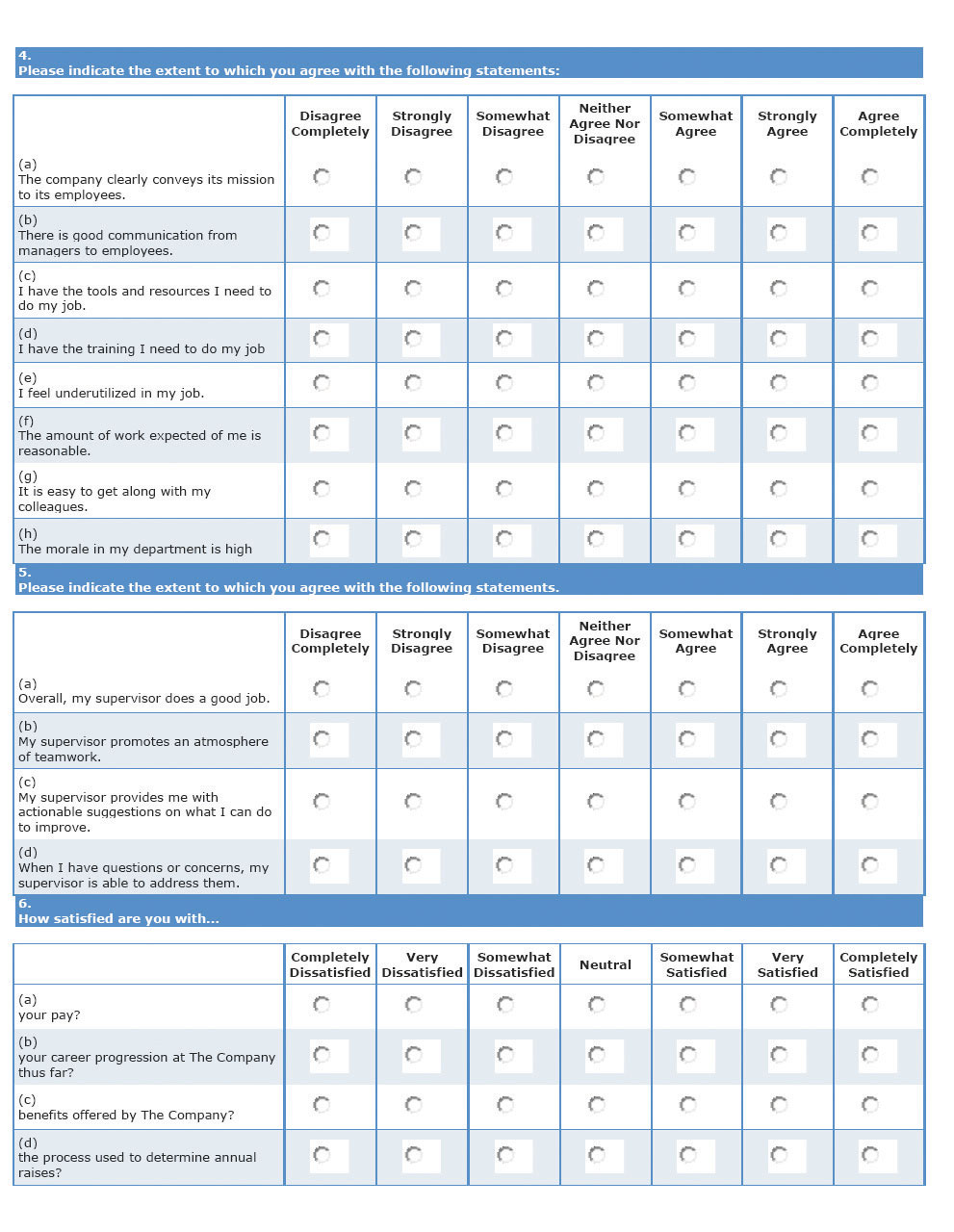 Retention and Motivation