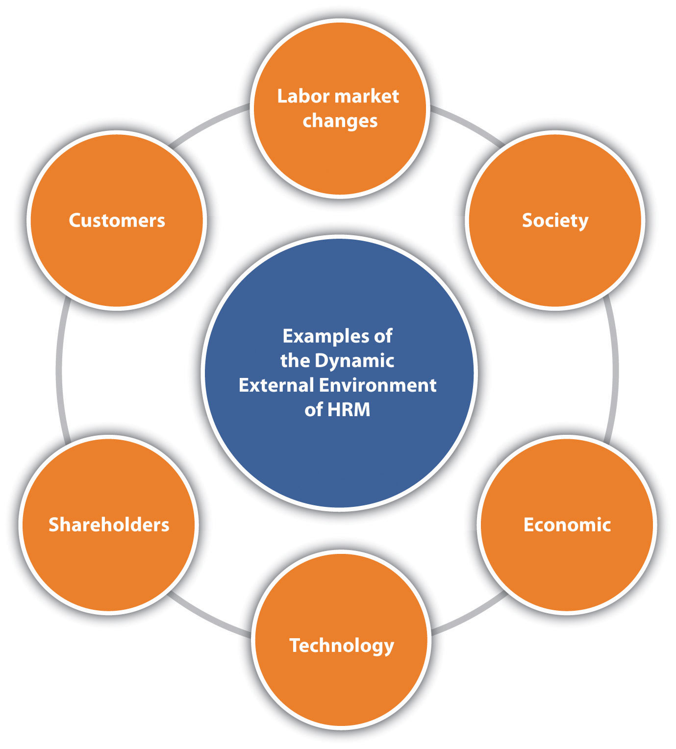 2-1-strategic-planning-human-resource-management