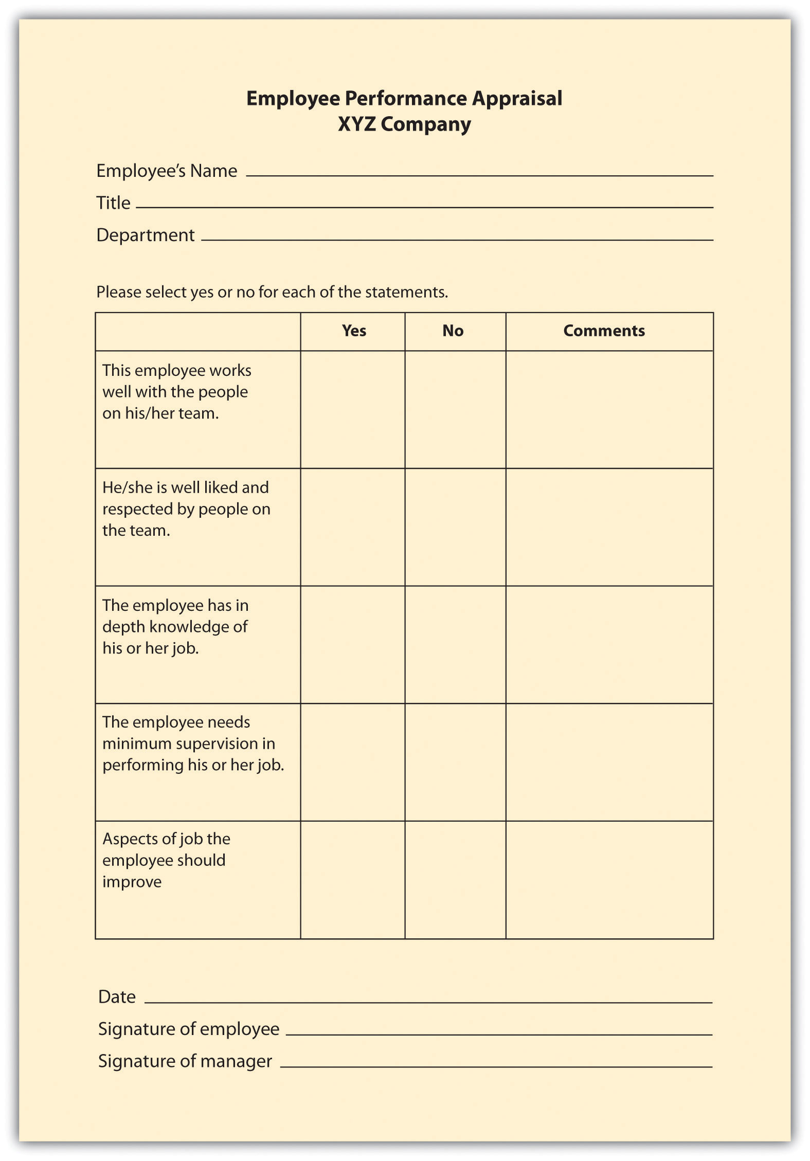 11 2 Appraisal Methods Human Resource Management