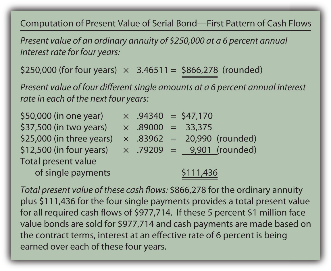 Computation of present value of serial bond--first pattern of cash flows